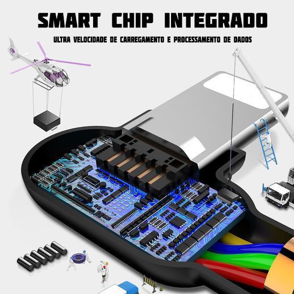 Carregador para iPhone - USB C - Micro-USB | Cabo Titã™ - Amerloja